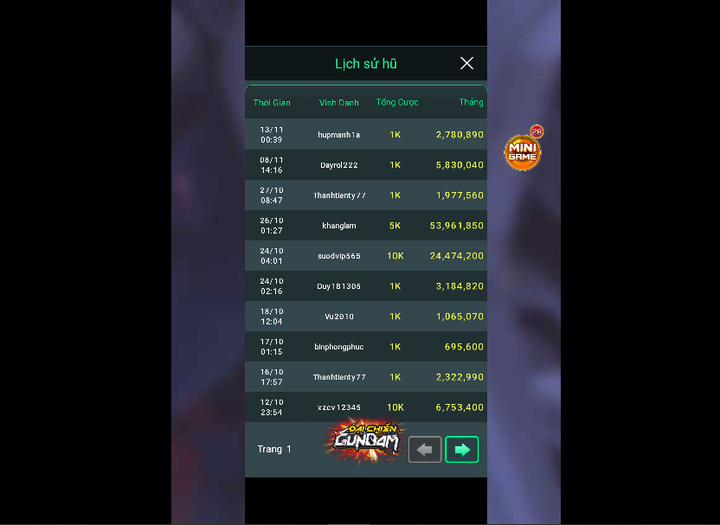 Tính năng của trò chơi gundam