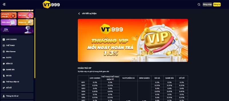 Lý do nên chọn Vt999 để chơi game nổ hũ