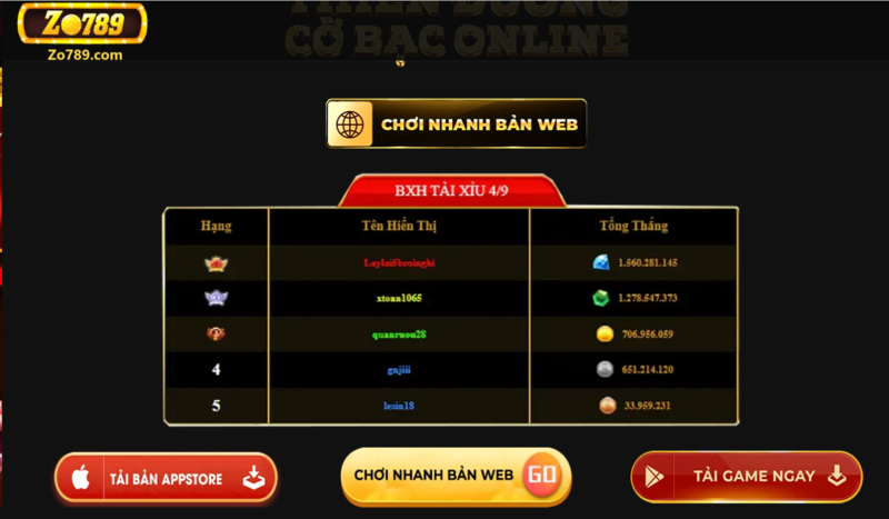 Tính năng phiên bản Zo789 mới nhất 